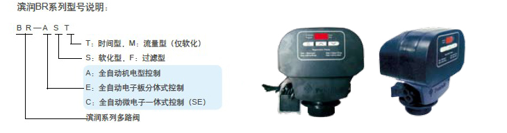 濱潤BR系列多路控制閥